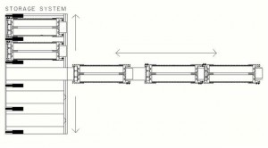 Illustrations of SA-3000
